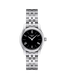 Tissot